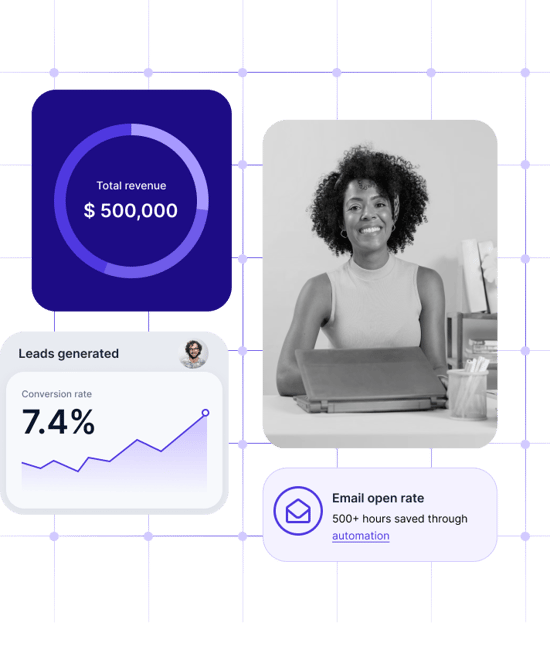 Marketing Dashboard Marketing Dashboard